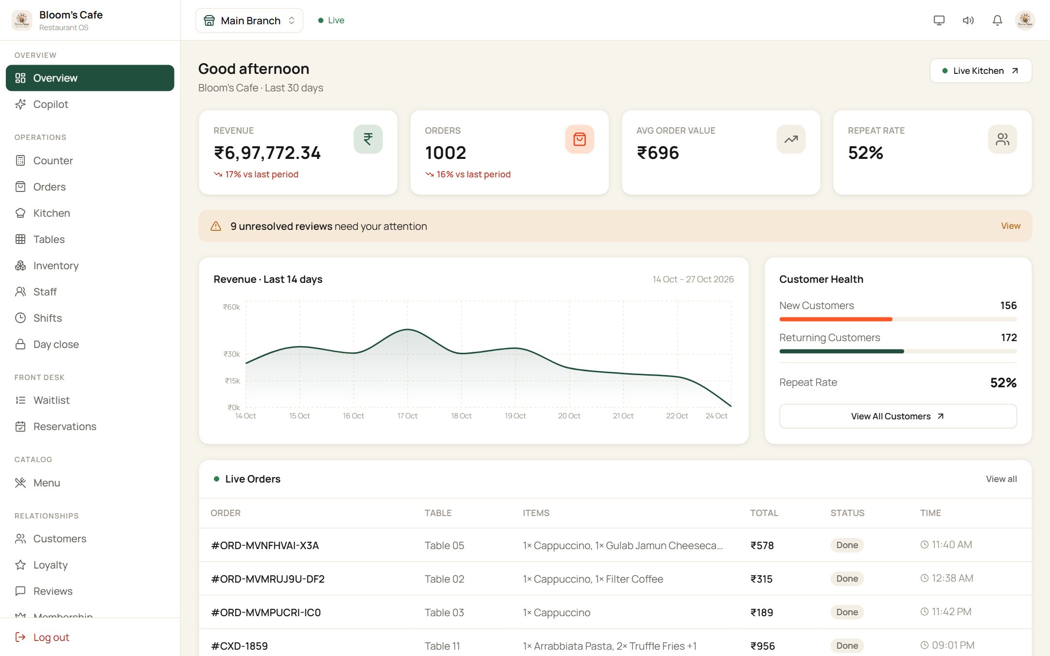 The Restaurant OS overview with live orders