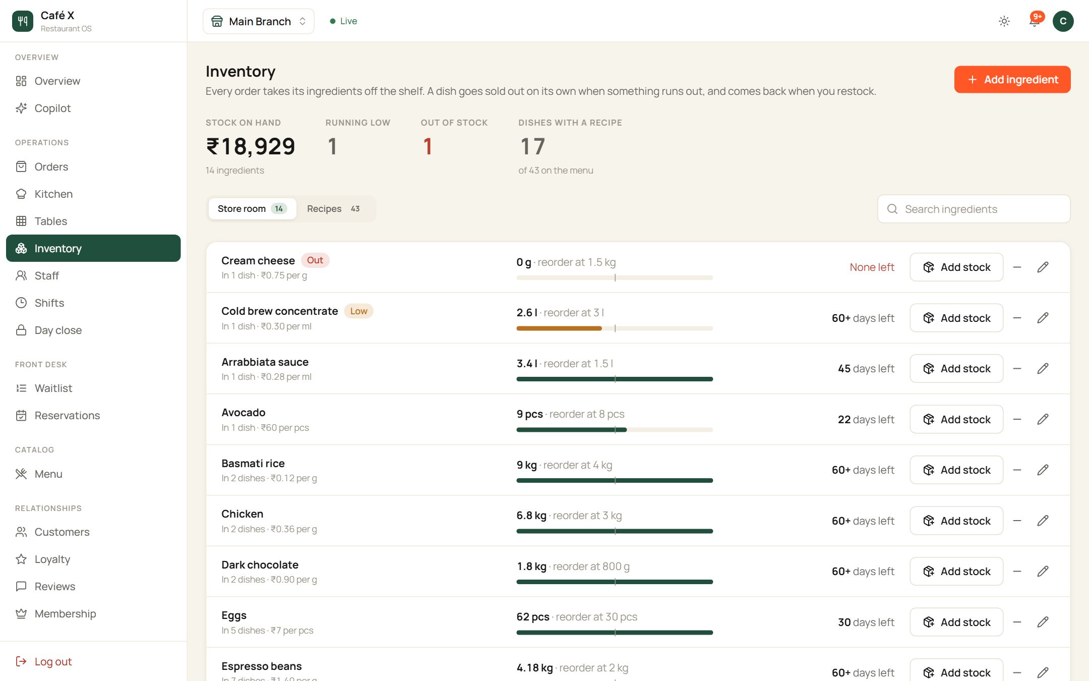 Inventory with stock levels